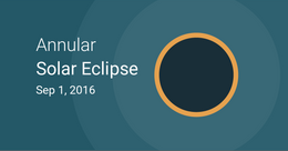 Annular Solar Eclipse in Mauritius